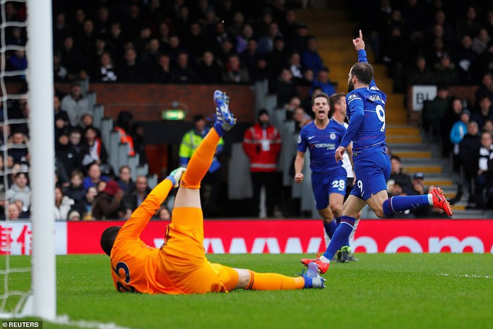 Liverpool mất thắng vì Salah, Chelsea hồi sinh với phản đồ Kepa - Ảnh 8.