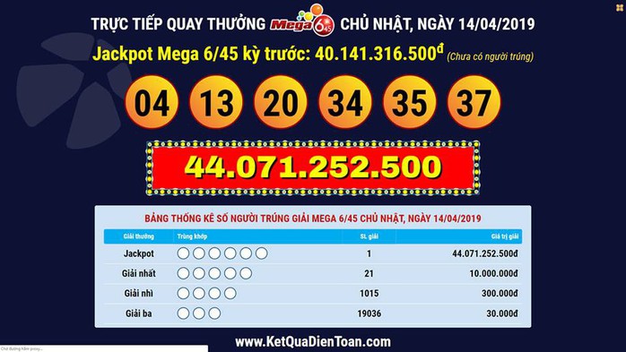 Người trúng Vietlott hơn 44 tỉ đồng vào ngày Giỗ Tổ mua vé ở Cà Mau  - Ảnh 1.