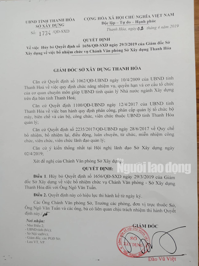 Hủy quyết định bổ nhiệm ông Ngô Văn Tuấn làm chánh Văn phòng Sở Xây dựng Thanh Hóa - Ảnh 1.