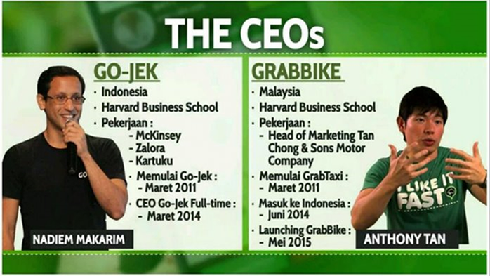 Cuộc đấu đốt tiền sinh tử giữa Go Jek và Grab - Ảnh 1. Cuộc đấu đốt tiền sinh tử giữa Go Jek và Grab - Ảnh 1.