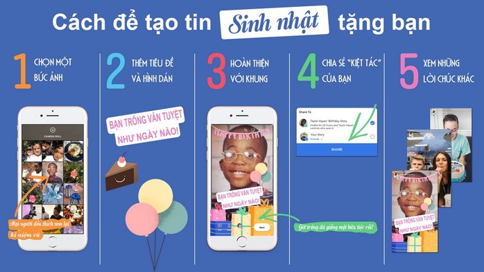 Facebook ra mắt tính năng Tin Sinh nhật - Birthday Stories - Ảnh 1.