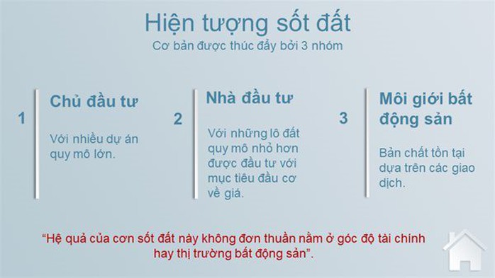 Ứng phó với sốt đất: Nhà nước chưa có giải pháp dài hạn - Ảnh 1. Ứng phó với sốt đất: Nhà nước chưa có giải pháp dài hạn - Ảnh 1.