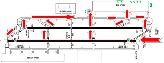 Khai thác đường băng số 2 tại sân bay Cam Ranh - Ảnh 1.