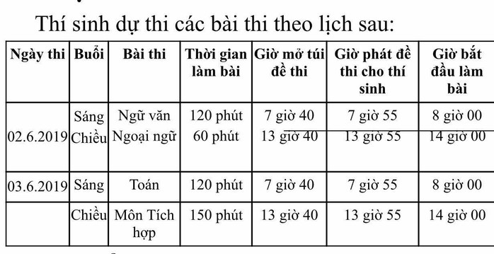 TP HCM: 7 trường THPT tuyển sinh lớp 10  chương trình tích hợp - Ảnh 1.