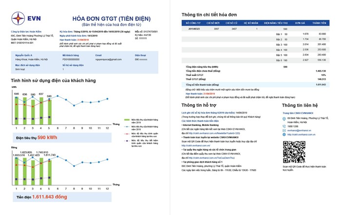 EVN đưa biểu đồ vào hóa đơn mới để khách hàng so sánh tiền điện - Ảnh 1.