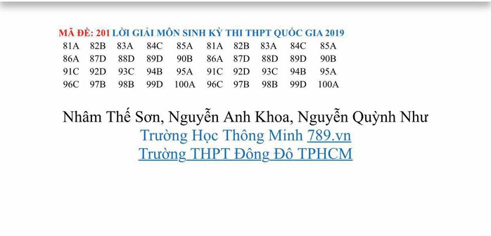 Thi THPT quốc gia 2019: Gợi ý giải đề môn vật lý, hóa học, sinh học - Ảnh 3.