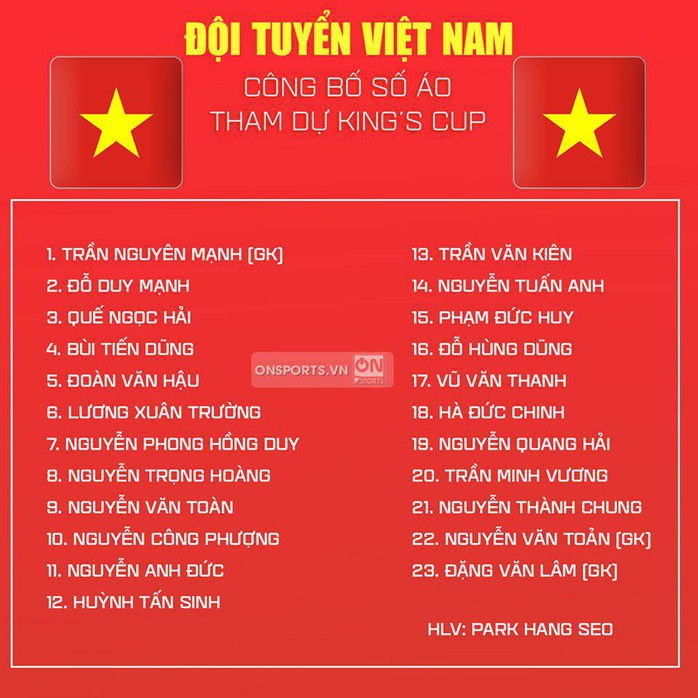Tuyển Việt Nam công bố số áo: Nguyên Mạnh nhận lại số 1, Tuấn Anh chọn áo Công Phượng - Ảnh 1.
