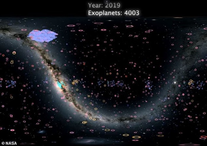 Cận cảnh thế giới 4.000 hành tinh ngoài hệ mặt trời - Ảnh 2.