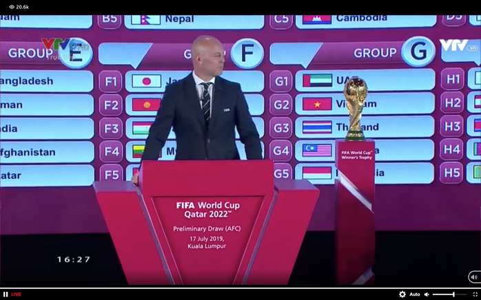 Vòng loại World Cup 2022: Tuyển Việt Nam đụng Thái Lan, Malaysia và Indonesia - Ảnh 1.