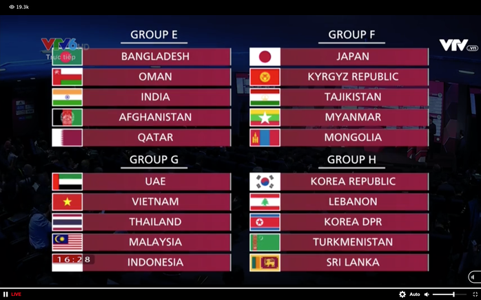 Vòng loại World Cup 2022: Tuyển Việt Nam đụng Thái Lan, Malaysia và Indonesia - Ảnh 2.