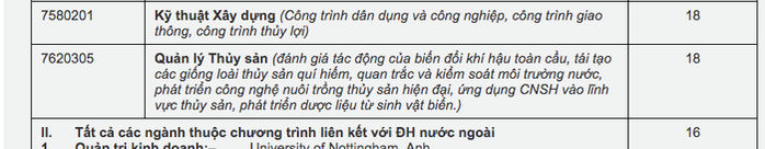 Trường ĐH Mở, ĐH Quốc tế, ĐH Hồng Bàng công bố điểm chuẩn - Ảnh 6.