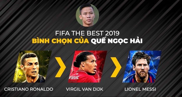 HLV Park Hang-seo không bầu Cristiano Ronaldo ở FIFA The Best 2019 - Ảnh 1.