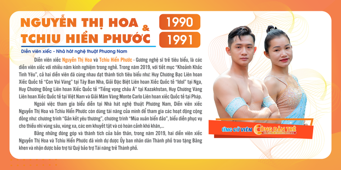 Cầu thủ Huỳnh Như được tuyên dương công dân trẻ tiêu biểu TP HCM năm 2019 - Ảnh 9.