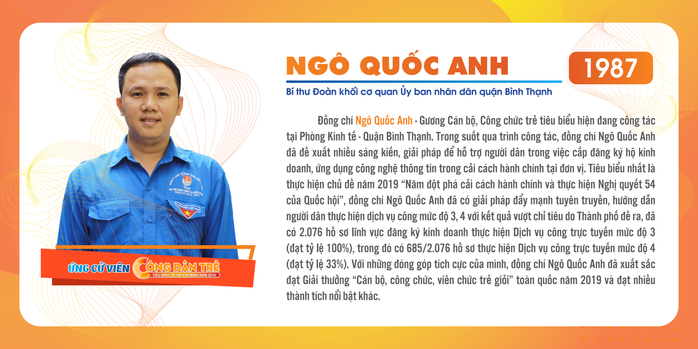Cầu thủ Huỳnh Như được tuyên dương công dân trẻ tiêu biểu TP HCM năm 2019 - Ảnh 8.