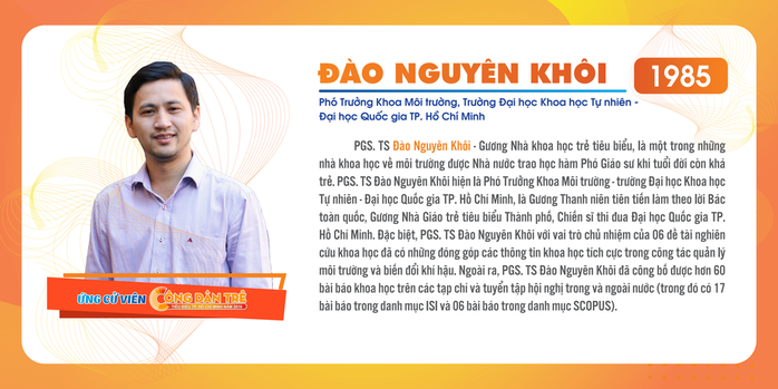 Cầu thủ Huỳnh Như được tuyên dương công dân trẻ tiêu biểu TP HCM năm 2019 - Ảnh 2.
