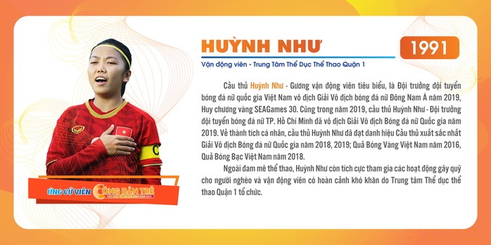 Cầu thủ Huỳnh Như được tuyên dương công dân trẻ tiêu biểu TP HCM năm 2019 - Ảnh 1.