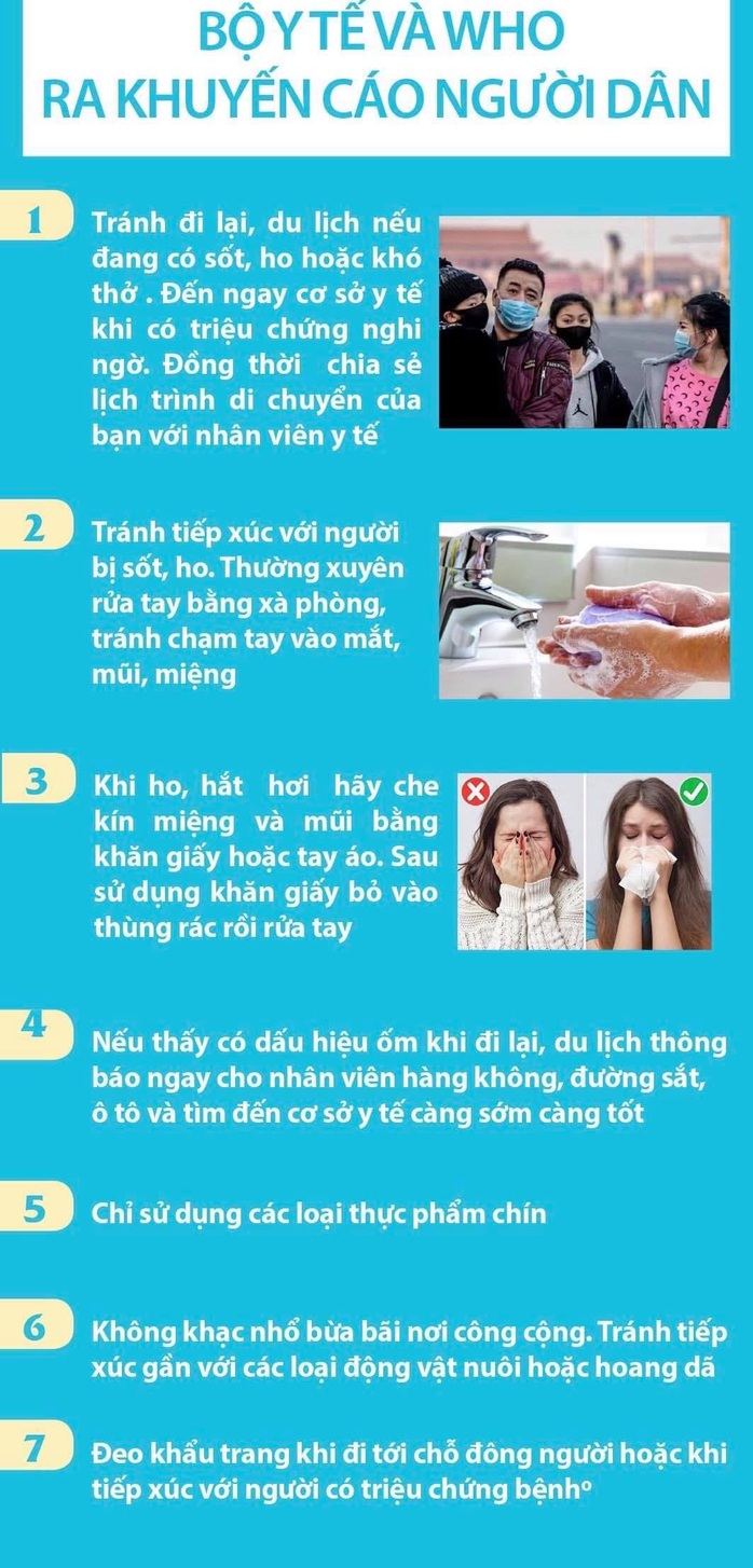 Bản đồ 15 ngày chống dịch do virus corona tại Việt Nam - Ảnh 4.