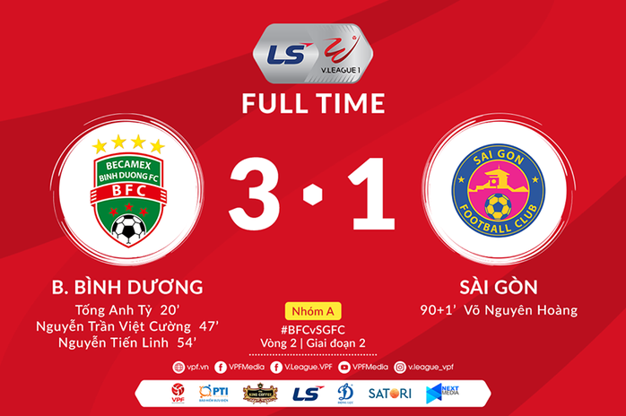 Sài Gòn FC thảm bại trên sân của Becamex Bình Dương - Ảnh 2.