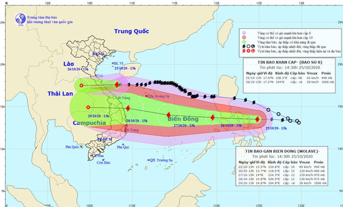 Bão mới Molave đổ bộ Philippines nhiều lần trước khi đe dọa miền Trung Việt Nam - Ảnh 1.