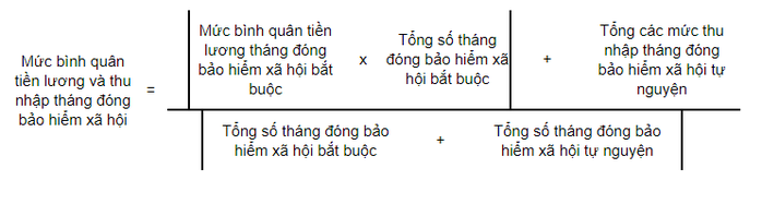 Cách tính lương hưu hàng tháng từ ngày 1-1-2021 - Ảnh 5.