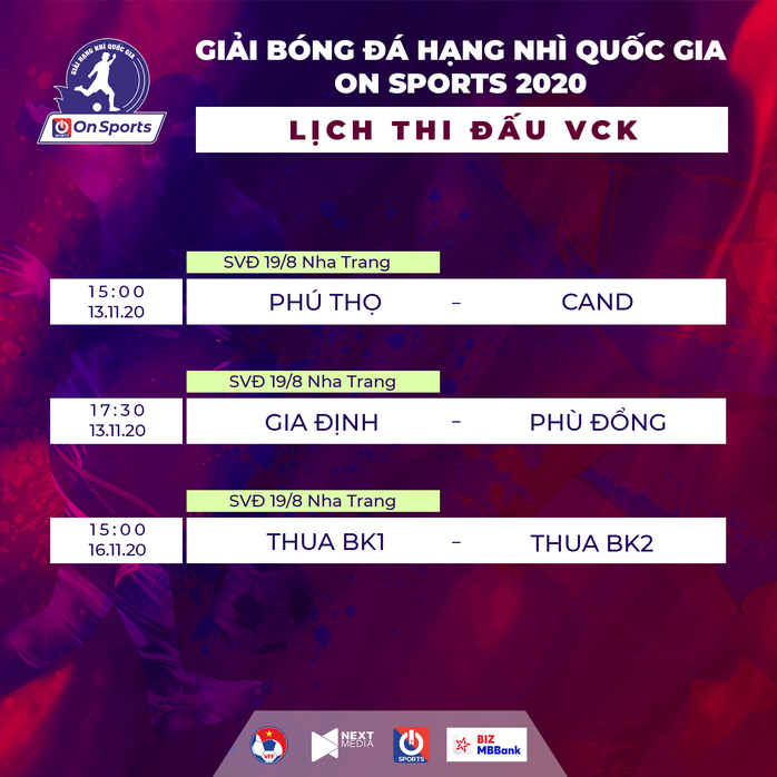 VCK hạng Nhì Quốc gia – On Sports 2020: Màn tranh tài khó đoán giữa Phú Thọ - CAND - Ảnh 2.