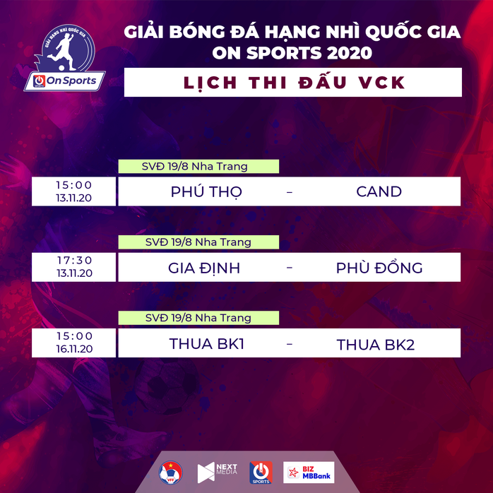 VCK hạng Nhì Quốc gia – On Sports 2020: Hạng Nhất gọi tên Gia Định hay Phù Đổng? - Ảnh 2.