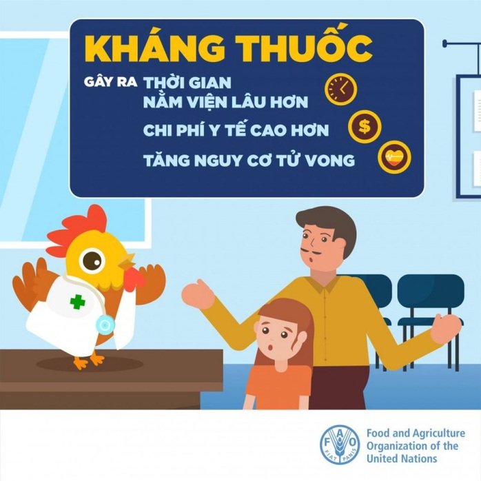 Vi khuẩn kháng kháng sinh tại Việt Nam ở mức độ nghiêm trọng - Ảnh 2.