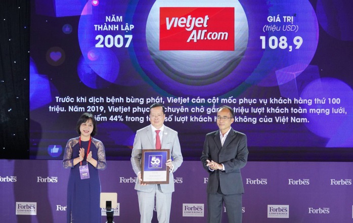 Vietjet, Viettel, Vinamilk... vào top 50 Thương hiệu dẫn đầu 2020 - Ảnh 1. Vietjet, Viettel, Vinamilk... vào top 50 Thương hiệu dẫn đầu 2020 - Ảnh 1.