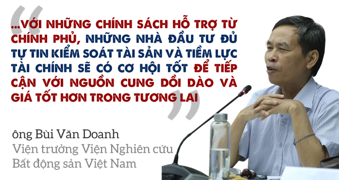 Thị trường bất động sản 2021 nhà đầu tư đứng yên, nghe ngóng, chờ thời - Ảnh 13. Thị trường bất động sản 2021 nhà đầu tư đứng yên, nghe ngóng, chờ thời - Ảnh 13.