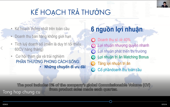 Kinh doanh đa cấp trái phép lại nở rộ, Bộ Công Thương phát đi hàng loạt cảnh báo - Ảnh 2.