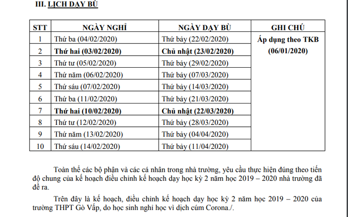 TP HCM: Nhiều trường tổ chức học bù vào thứ bảy, chủ nhật - Ảnh 1.