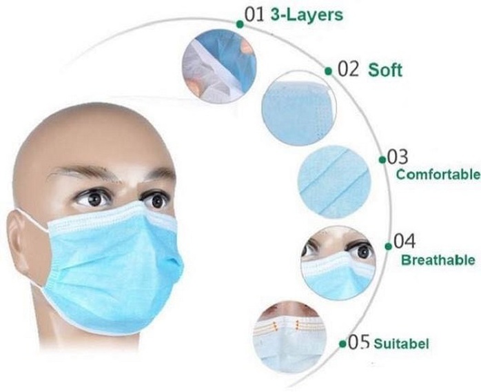 Cẩm nang 10 câu hỏi - đáp để chủ động ngừa virus corona - Ảnh 3.