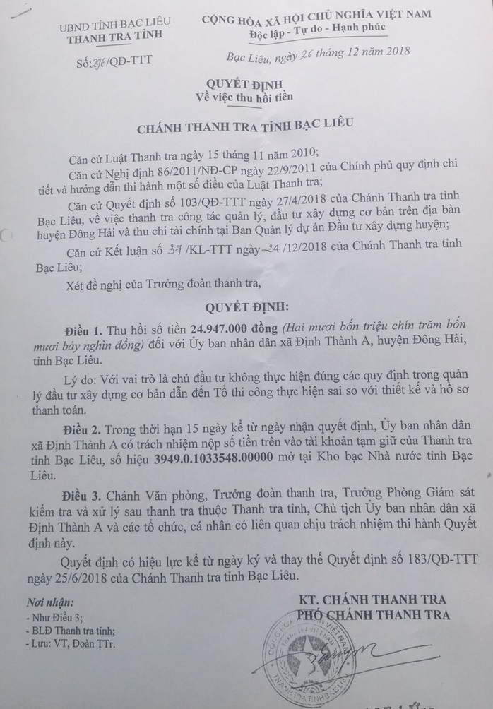 Bạc Liêu: Xã chuyển vào tài khoản thành viên đoàn thanh tra 134 triệu đồng - Ảnh 6.