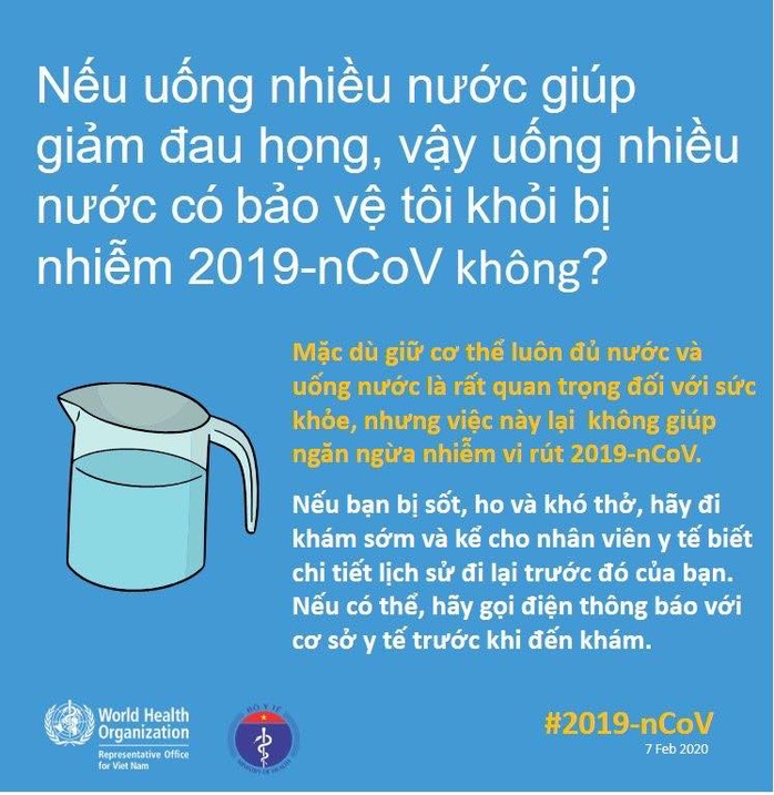 Bộ Y tế và WHO giải đáp thắc nhận bưu phẩm, thư tín có lây nhiễm virus corona hay không - Ảnh 9.