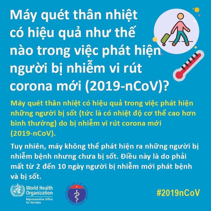 Bộ Y tế và WHO giải đáp thắc nhận bưu phẩm, thư tín có lây nhiễm virus corona hay không - Ảnh 10.