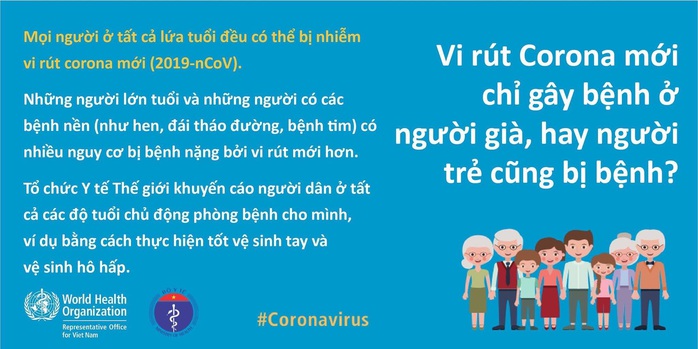 Bộ Y tế và WHO giải đáp thắc nhận bưu phẩm, thư tín có lây nhiễm virus corona hay không - Ảnh 7.