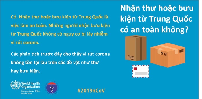 Bộ Y tế và WHO giải đáp thắc nhận bưu phẩm, thư tín có lây nhiễm virus corona hay không - Ảnh 3.