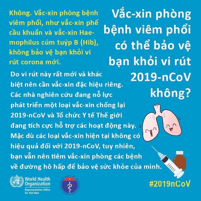 Bộ Y tế và WHO giải đáp thắc nhận bưu phẩm, thư tín có lây nhiễm virus corona hay không - Ảnh 12.