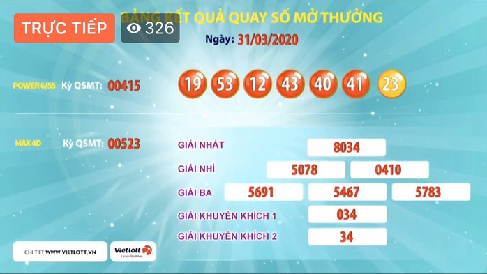 Trước khi Vietlott tạm dừng hoạt động, 2 vé cùng trúng Jackpot 2 - Ảnh 1.