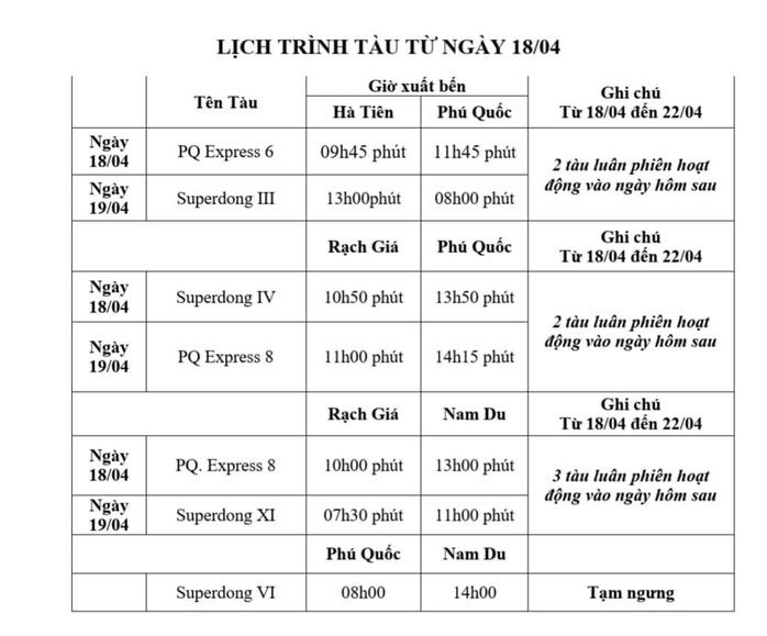 Tin vui đến với hành khách ra vào Phú Quốc sau thời gian cách ly xã hội - Ảnh 2.