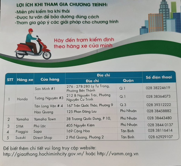 Người dân TP HCM được kiểm tra khí thải xe máy miễn phí - Ảnh 2.