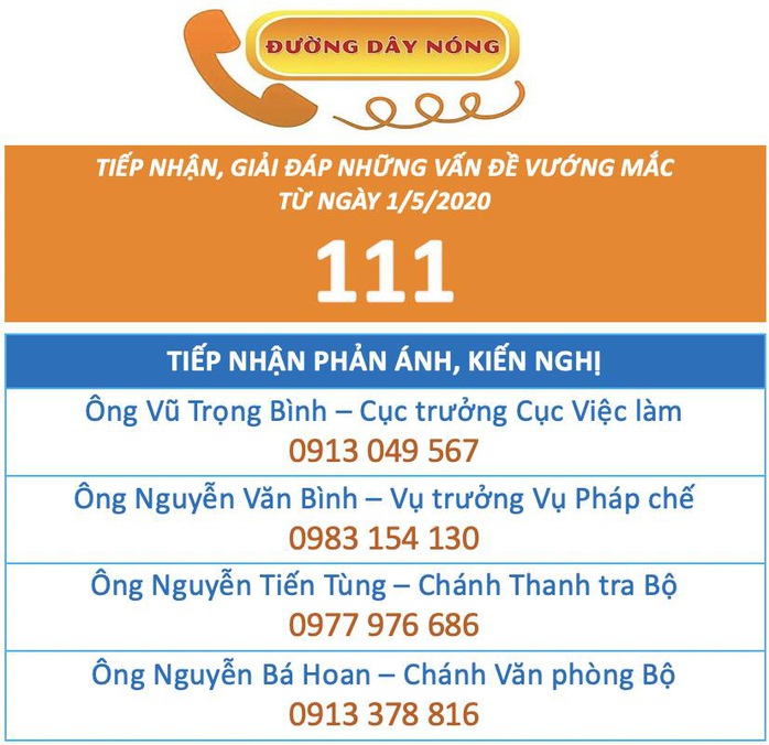 Triển khai Chuyên trang giải đáp và tiếp nhận phản hồi về gói hỗ trợ 62.000 tỉ đồng - Ảnh 2.