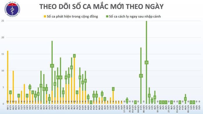 Phi công người Anh đã nói chuyện được bằng lời, hai tay hồi phục gần bình thường - Ảnh 2.