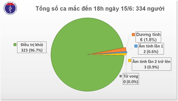 Phi công người Anh đã nói chuyện được bằng lời, hai tay hồi phục gần bình thường - Ảnh 1.