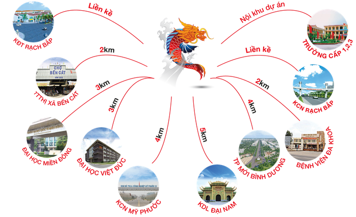 Đâu là ưu thế vượt trội của Hưng Thịnh Golden Land trong mắt các nhà đầu tư? - Ảnh 4. Đâu là ưu thế vượt trội của Hưng Thịnh Golden Land trong mắt các nhà đầu tư? - Ảnh 4.