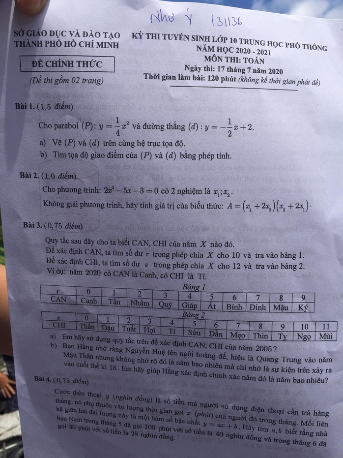 Đưa kiến thức lịch sử vào đề thi môn toán - Ảnh 1.