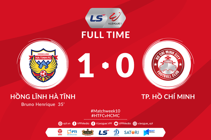 Công Phượng tịt ngòi, CLB TP HCM thất bại trước tân binh V-League - Ảnh 2.
