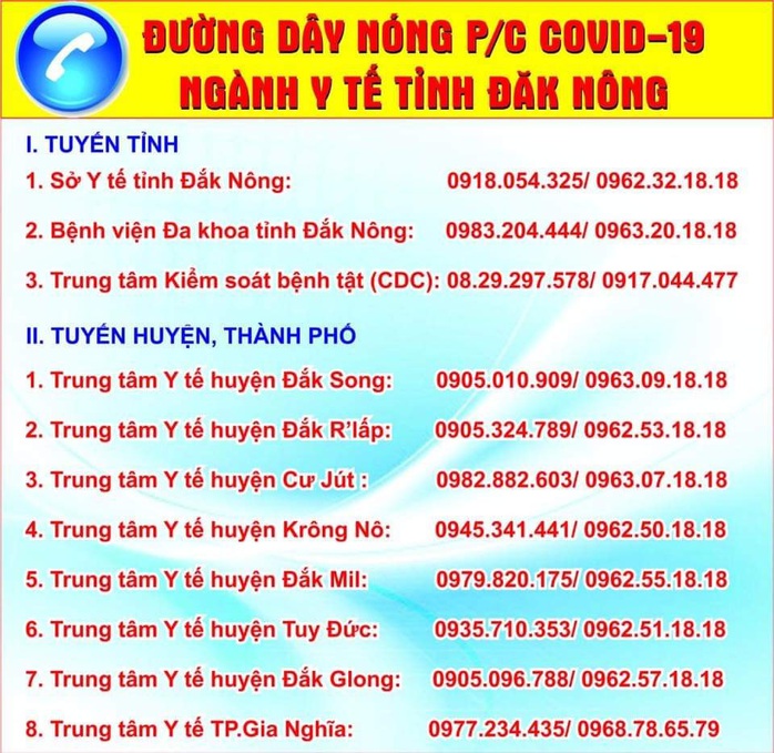 Dù được hướng dẫn cách ly phòng chống Covid-19, nhiều trường hợp vẫn... đi chợ, uống cà phê! - Ảnh 1.