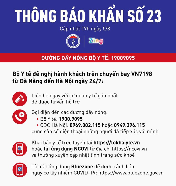 Thông báo khẩn liên quan đến chuyến bay Đà Nẵng - Hà Nội - Ảnh 1.