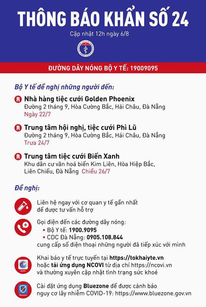 Thông báo khẩn liên quan tới 3 trung tâm, nhà hàng tiệc cưới ở Đà Nẵng - Ảnh 1.